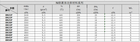 ������Ȧ(�й���)�������ǲ�!