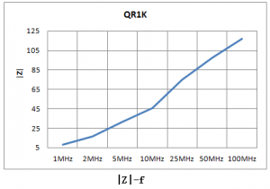 ¿¹EMIÌúÑõÌåÖÊÁϼ°´Åо