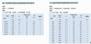 ������Ȧ(�й���)�������ǲ�!